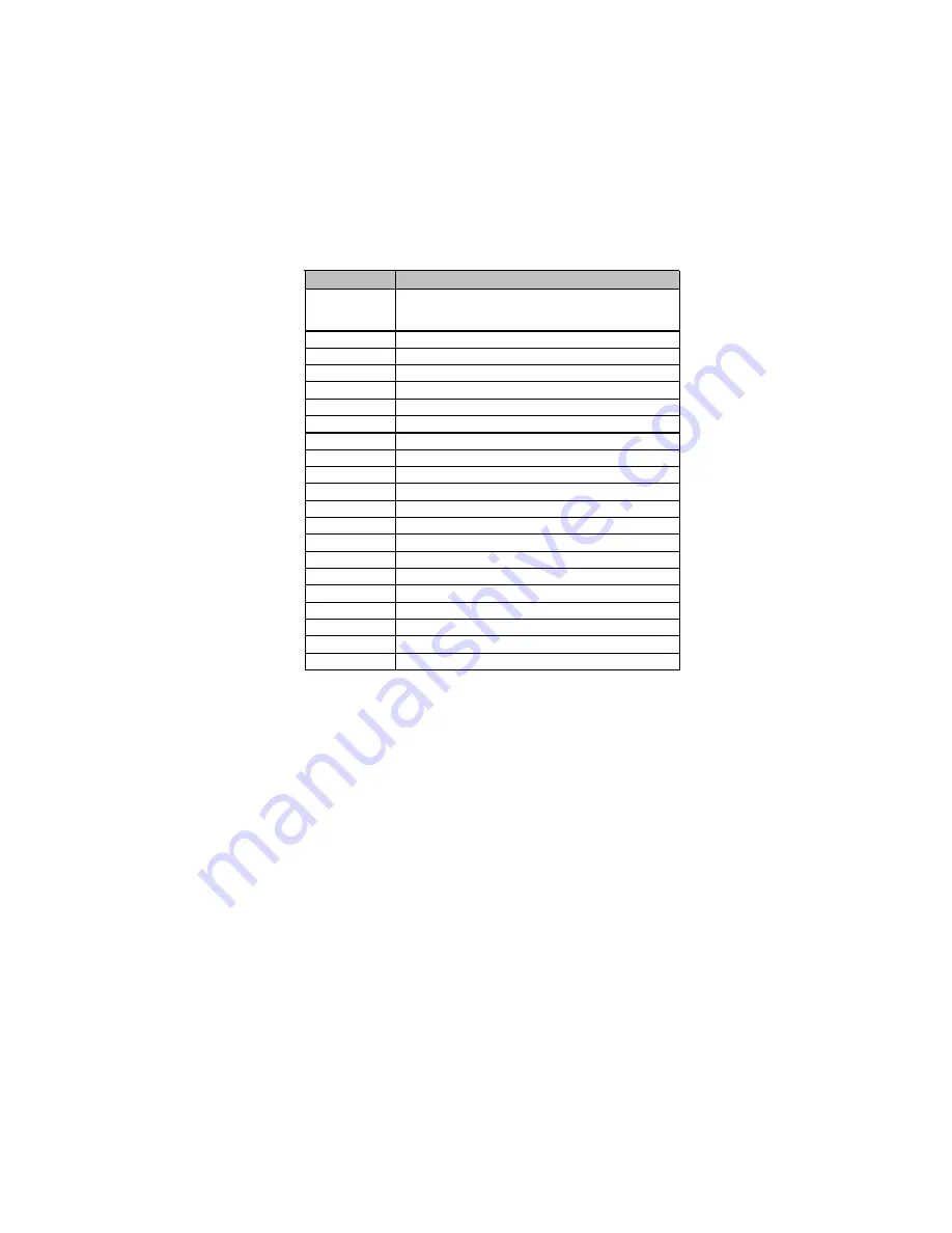 ECS 945GCT-M2 Manual Download Page 11