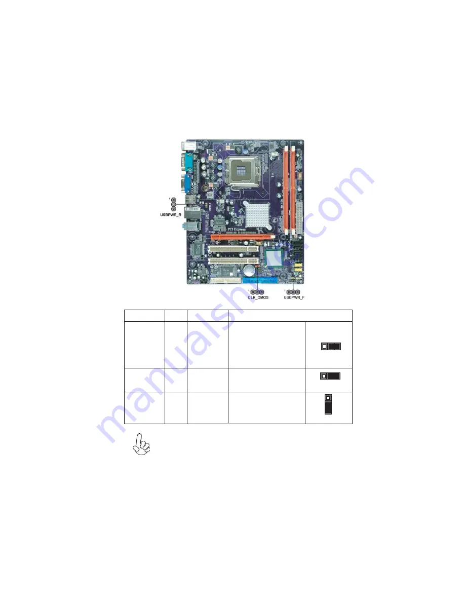 ECS 945GCT-M2 Manual Download Page 15