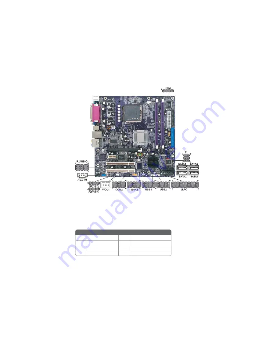 ECS 945GCT-M3 Manual Download Page 22