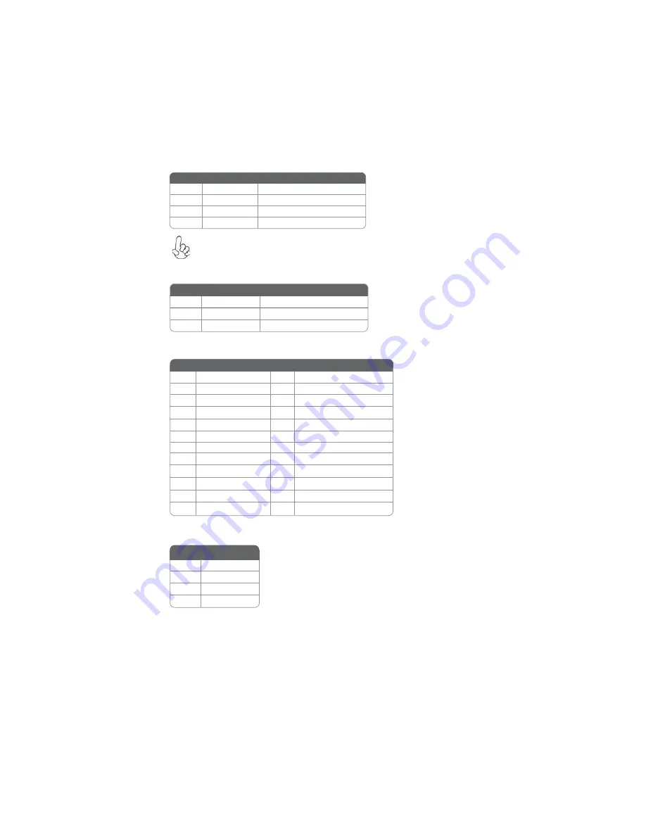 ECS 945GCT-M3 Manual Download Page 32