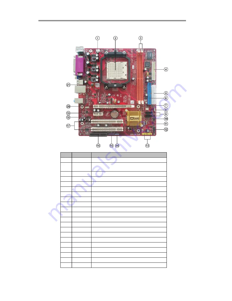 ECS A13G Series Скачать руководство пользователя страница 9