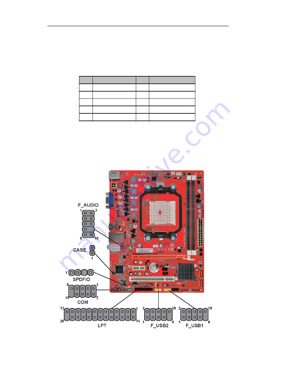 ECS A47G Series Скачать руководство пользователя страница 15