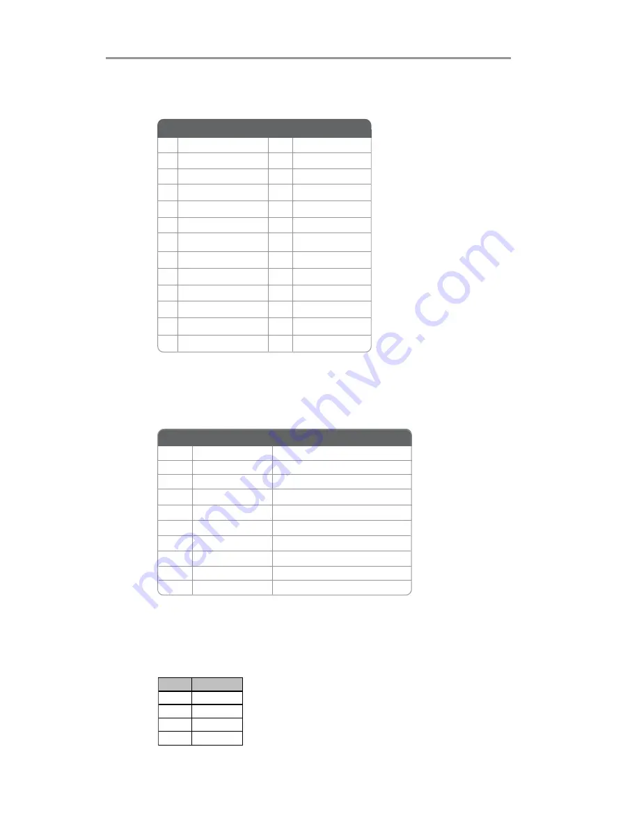 ECS A47G Series User Manual Download Page 17