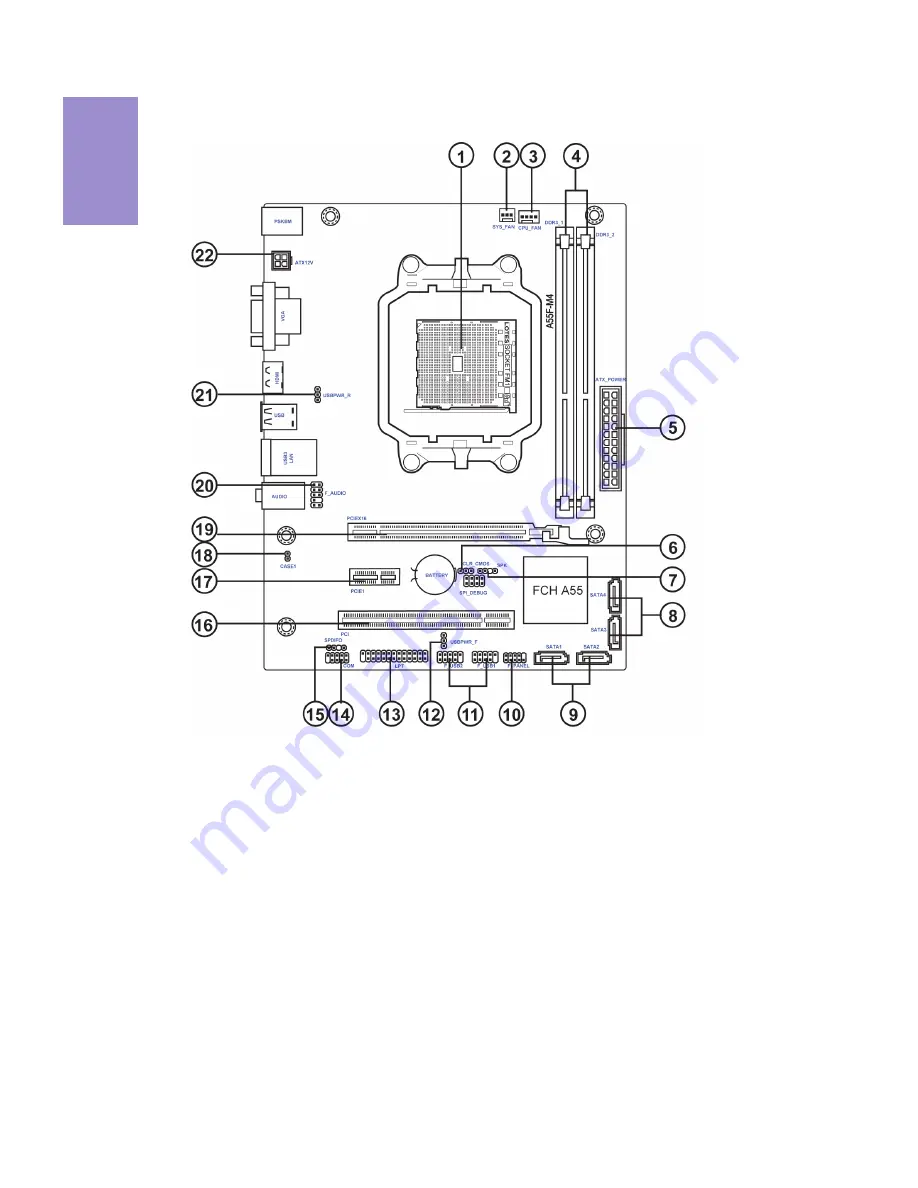 ECS A55F-M4 User Manual Download Page 8