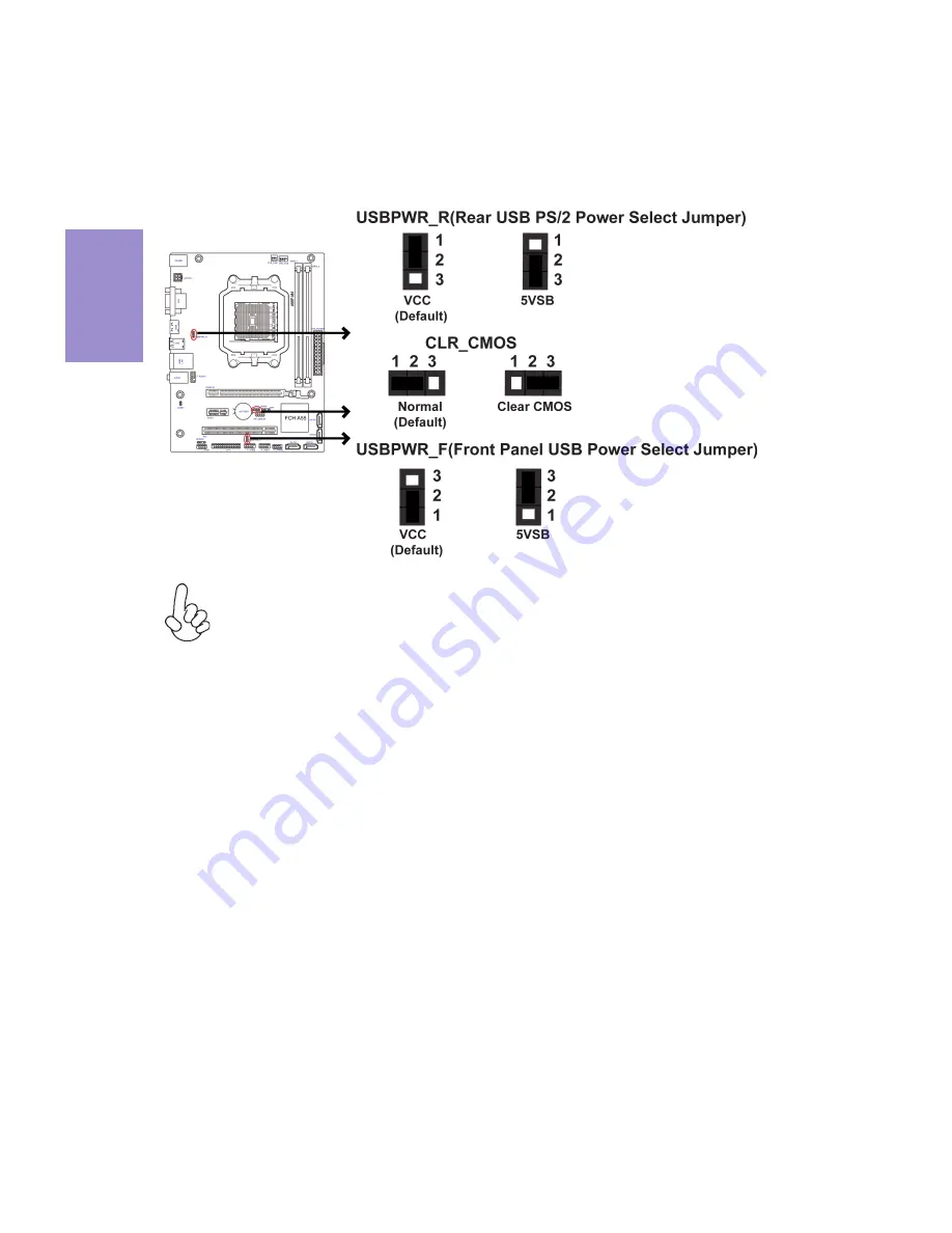 ECS A55F-M4 User Manual Download Page 12