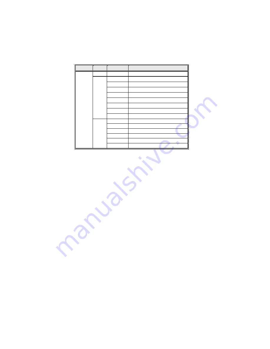 ECS A740GM-M Manual Download Page 18