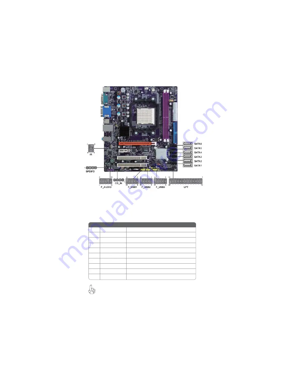 ECS A740GM-M Скачать руководство пользователя страница 21