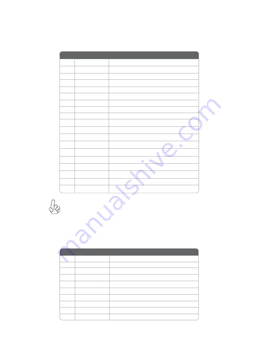 ECS A75F-A User Manual Download Page 22