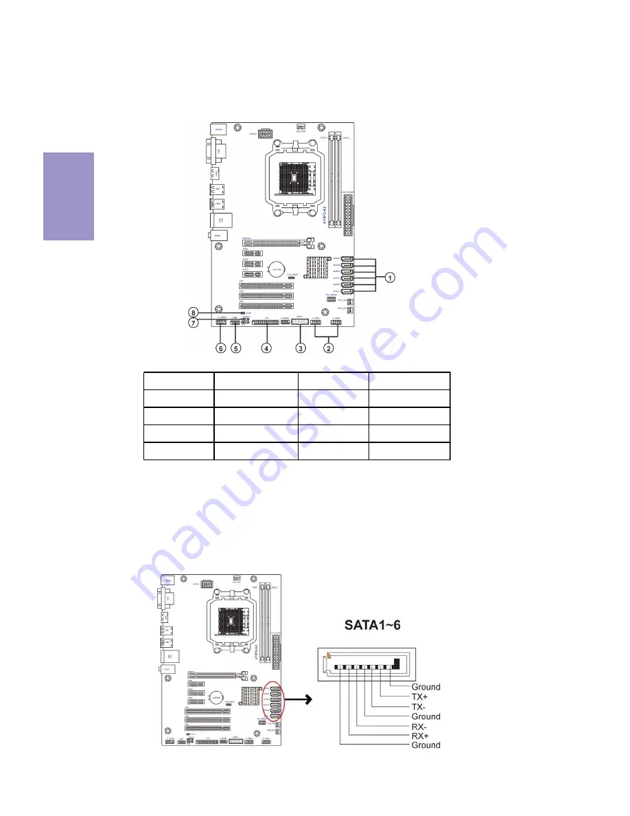 ECS A75F2-A2 V1.0 User Manual Download Page 19