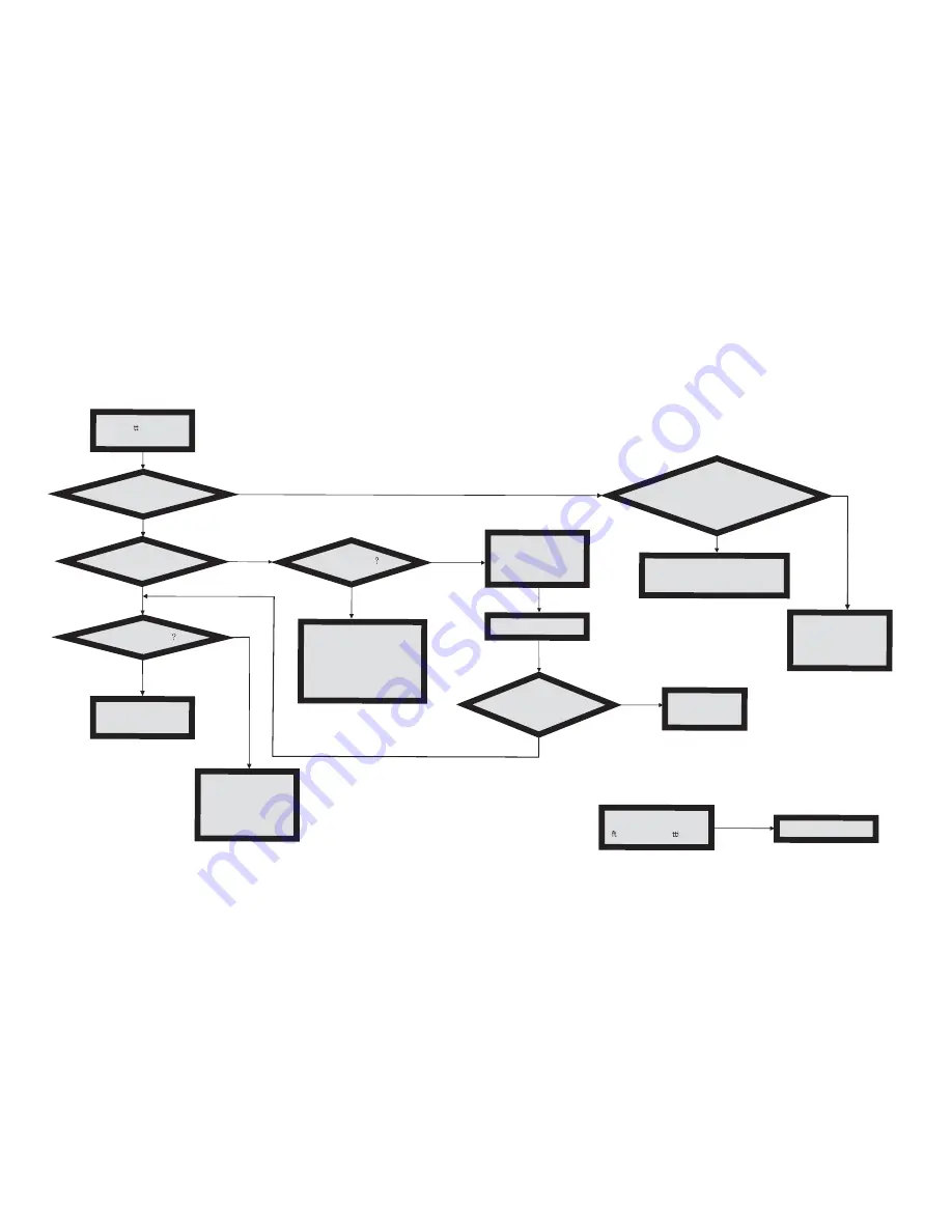 ECS A75F2-A2 V1.0 User Manual Download Page 68