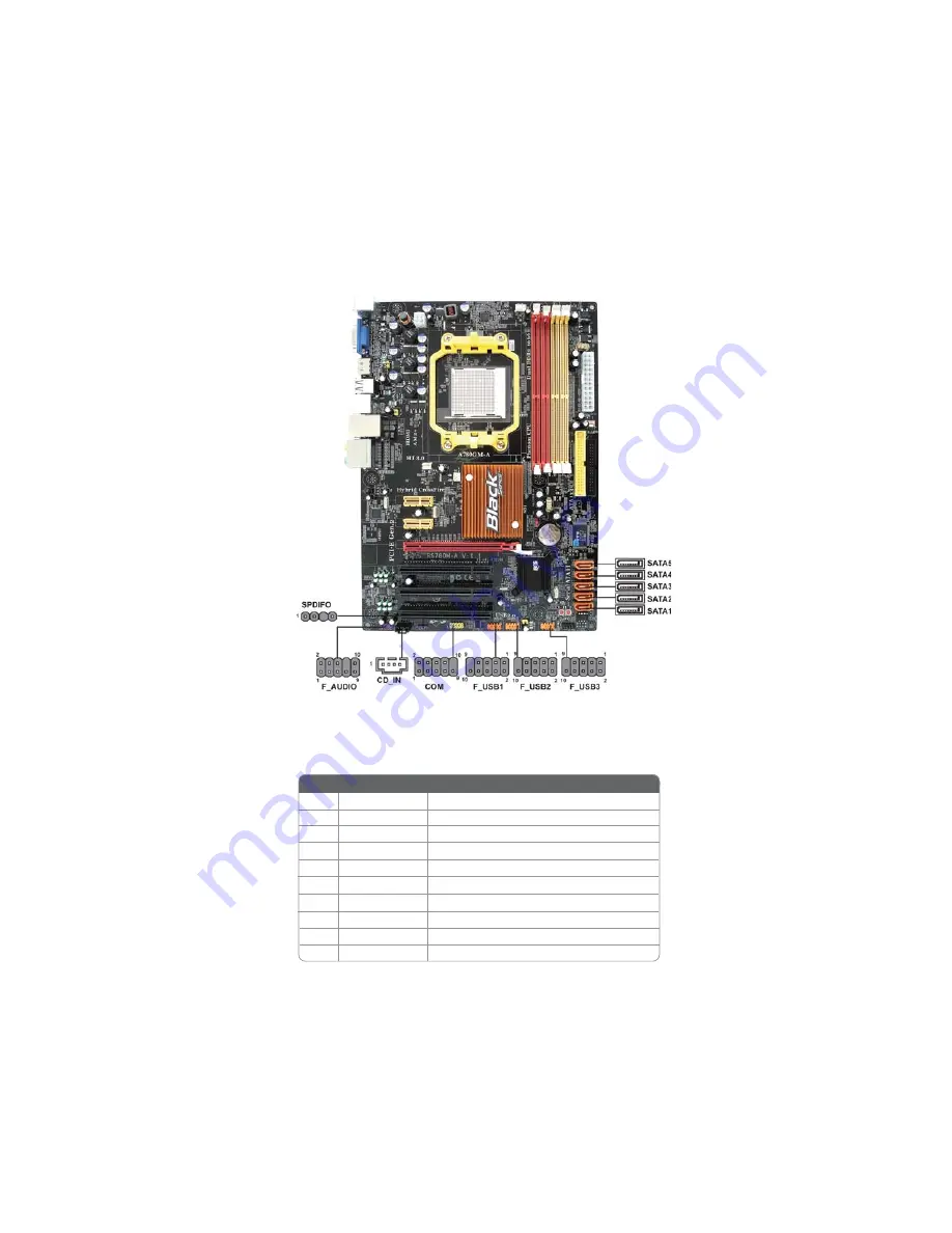 ECS A780GM-A Ultra Manual Download Page 21