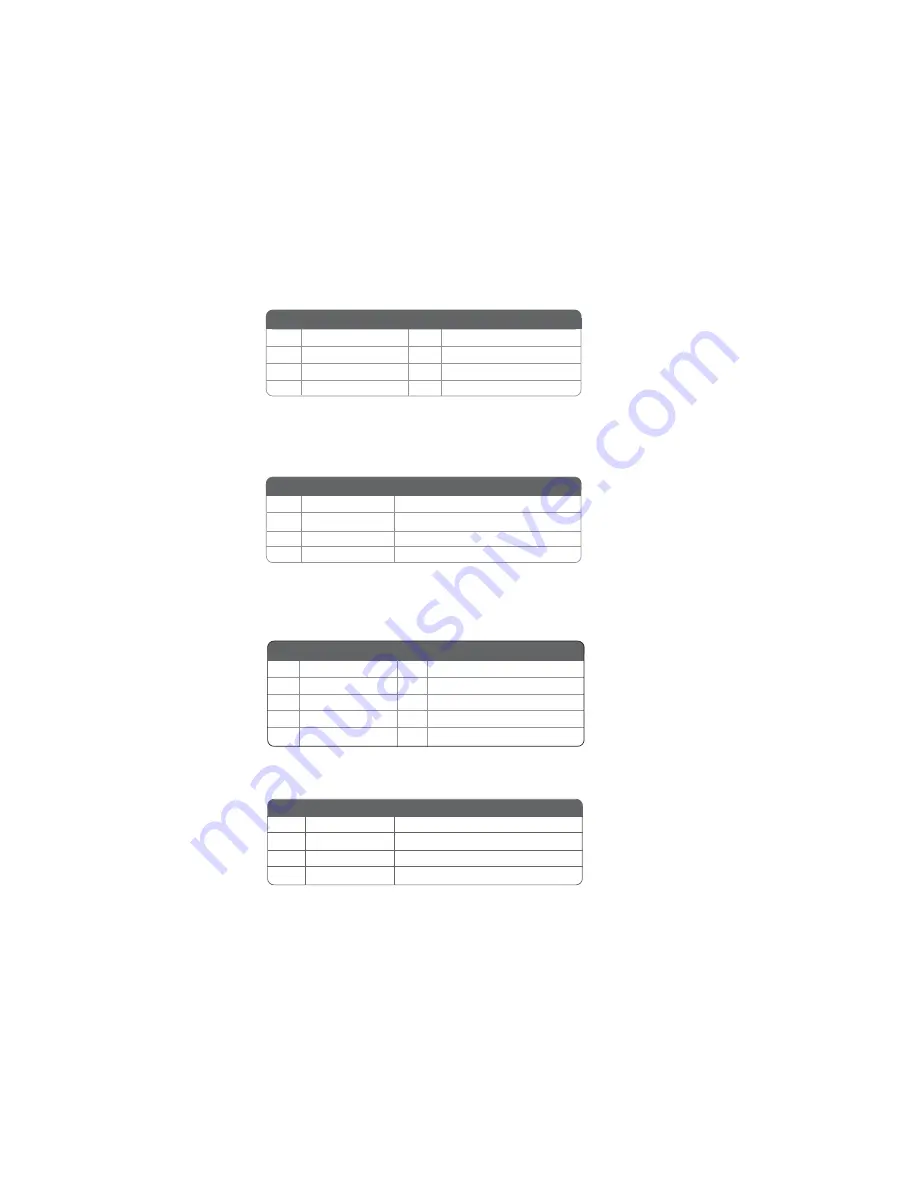 ECS A780GM-A Ultra Manual Download Page 22