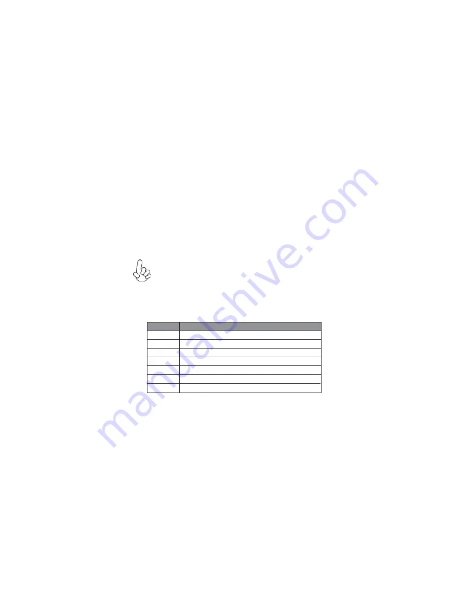 ECS A780LM-M Manual Download Page 31