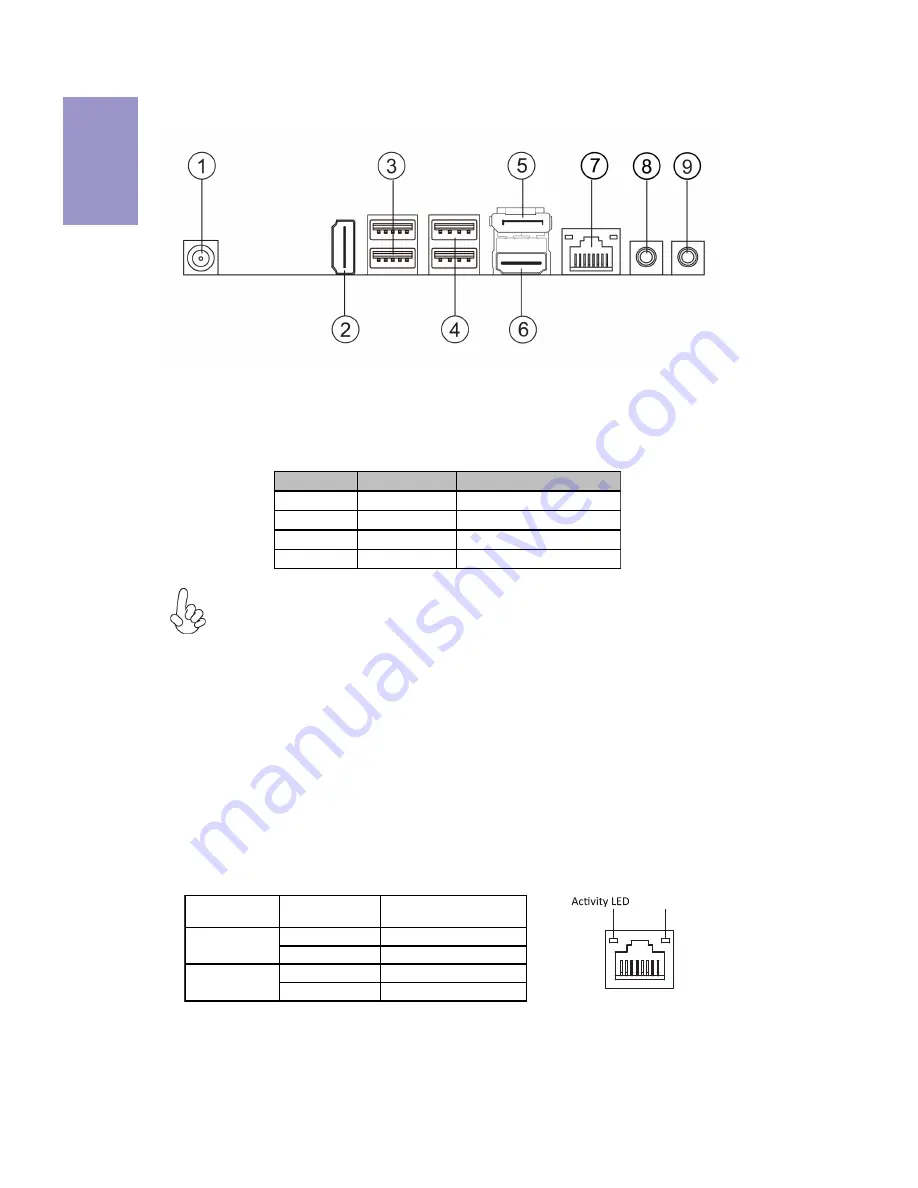 ECS A78F2-TI User Manual Download Page 10