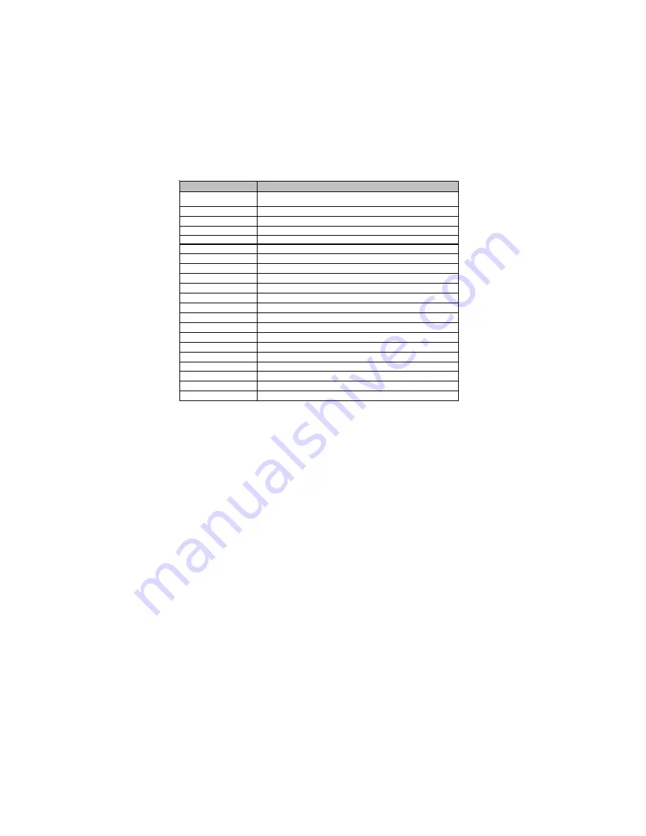 ECS A880GM-M6 User Manual Download Page 10