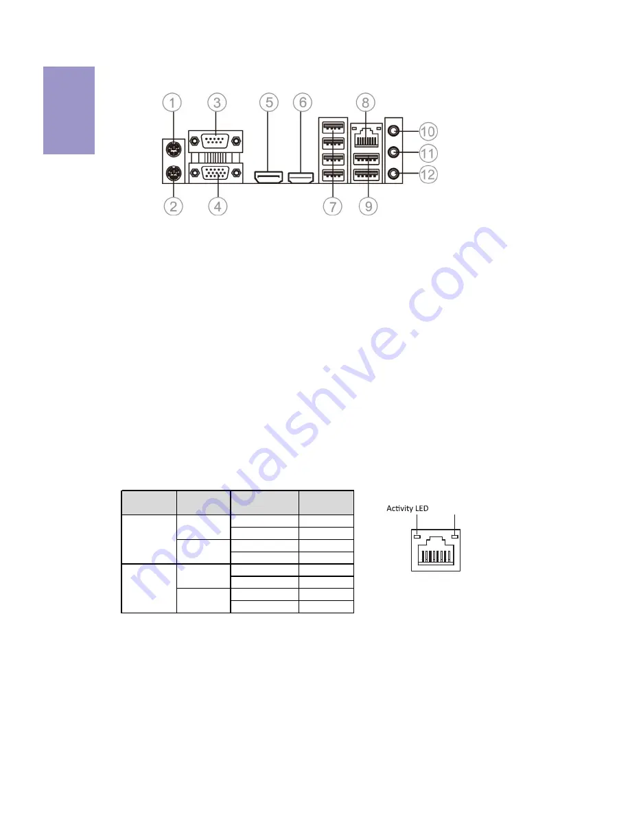 ECS B75H2-M User Manual Download Page 10