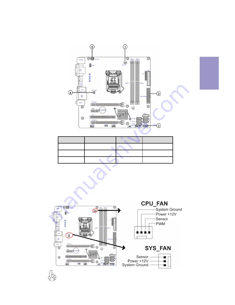 ECS B75H2-M User Manual Download Page 27