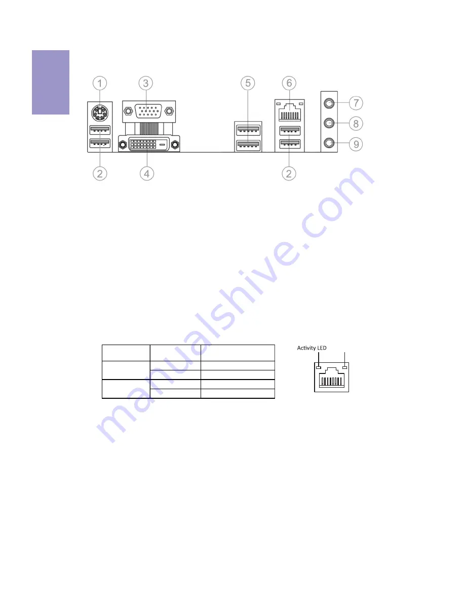 ECS B75H2-M2 User Manual Download Page 10