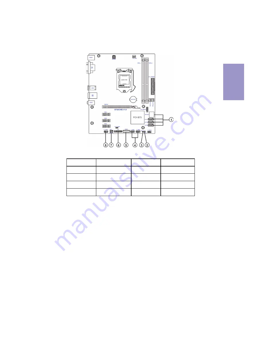 ECS B75H2-M2 User Manual Download Page 19