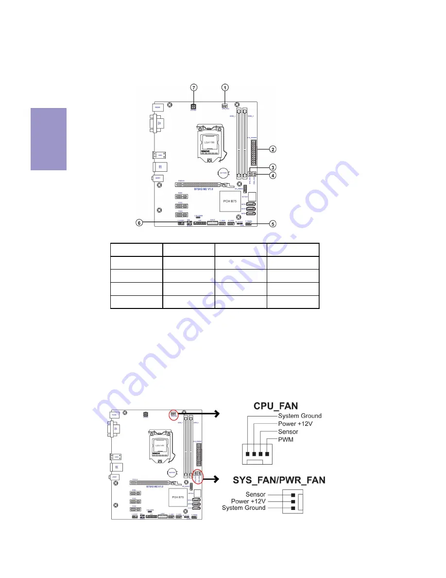 ECS B75H2-M2 User Manual Download Page 26