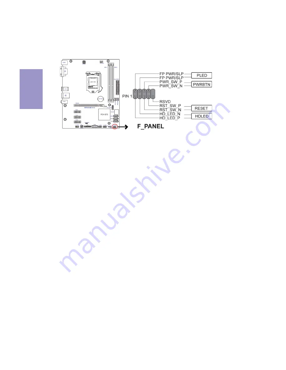 ECS B75H2-M2 User Manual Download Page 28