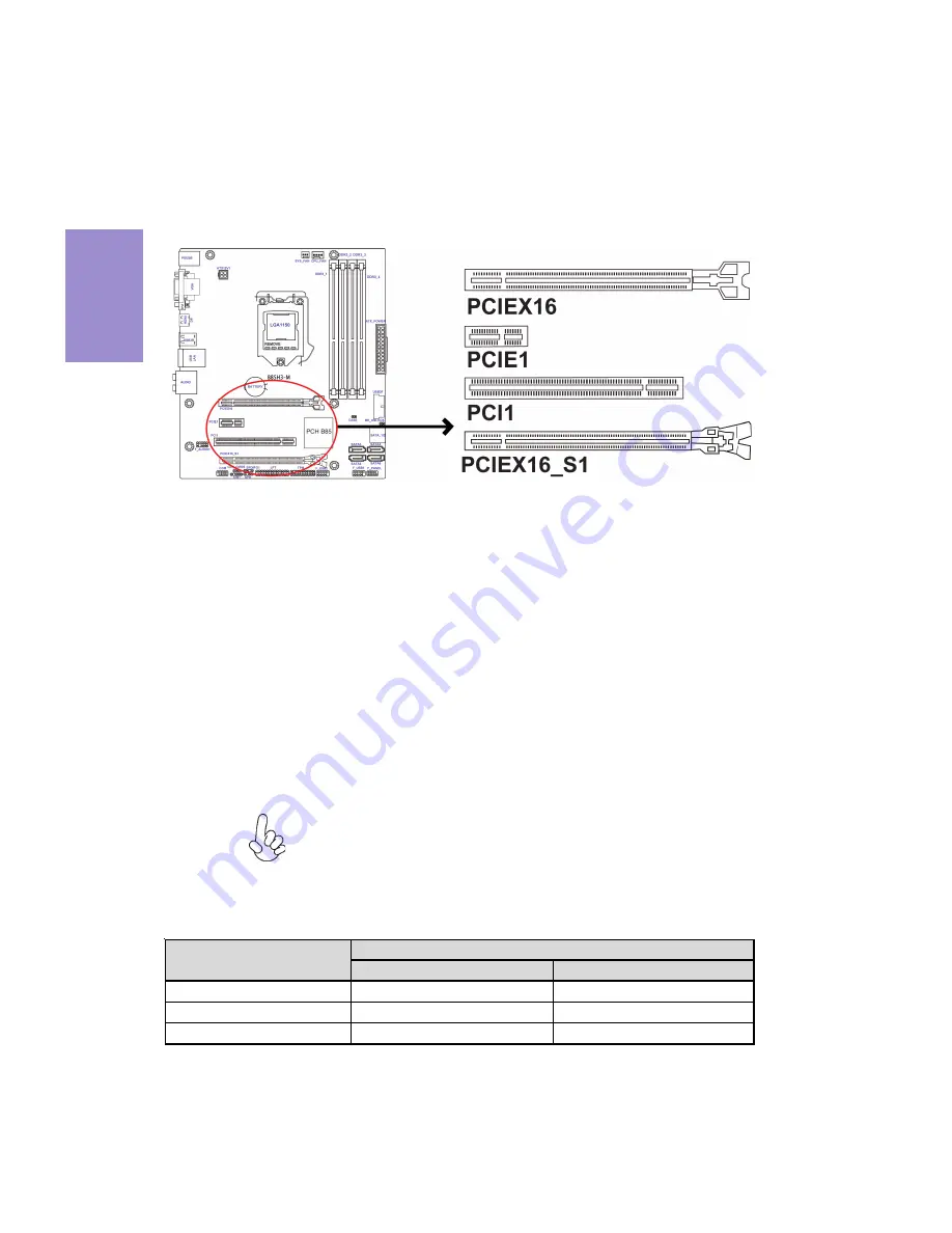 ECS B85H3-M User Manual Download Page 18