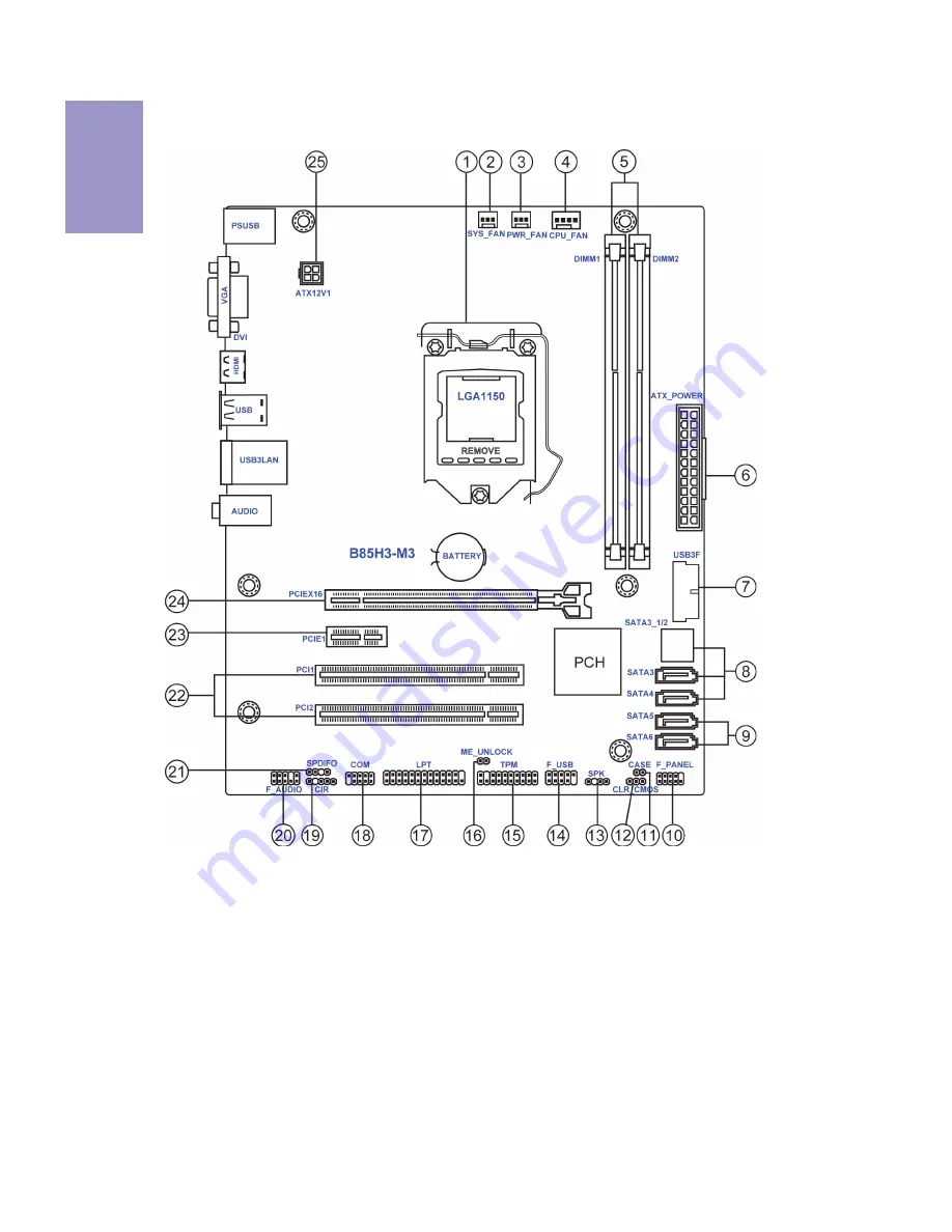 ECS B85H3-M3 User Manual Download Page 8