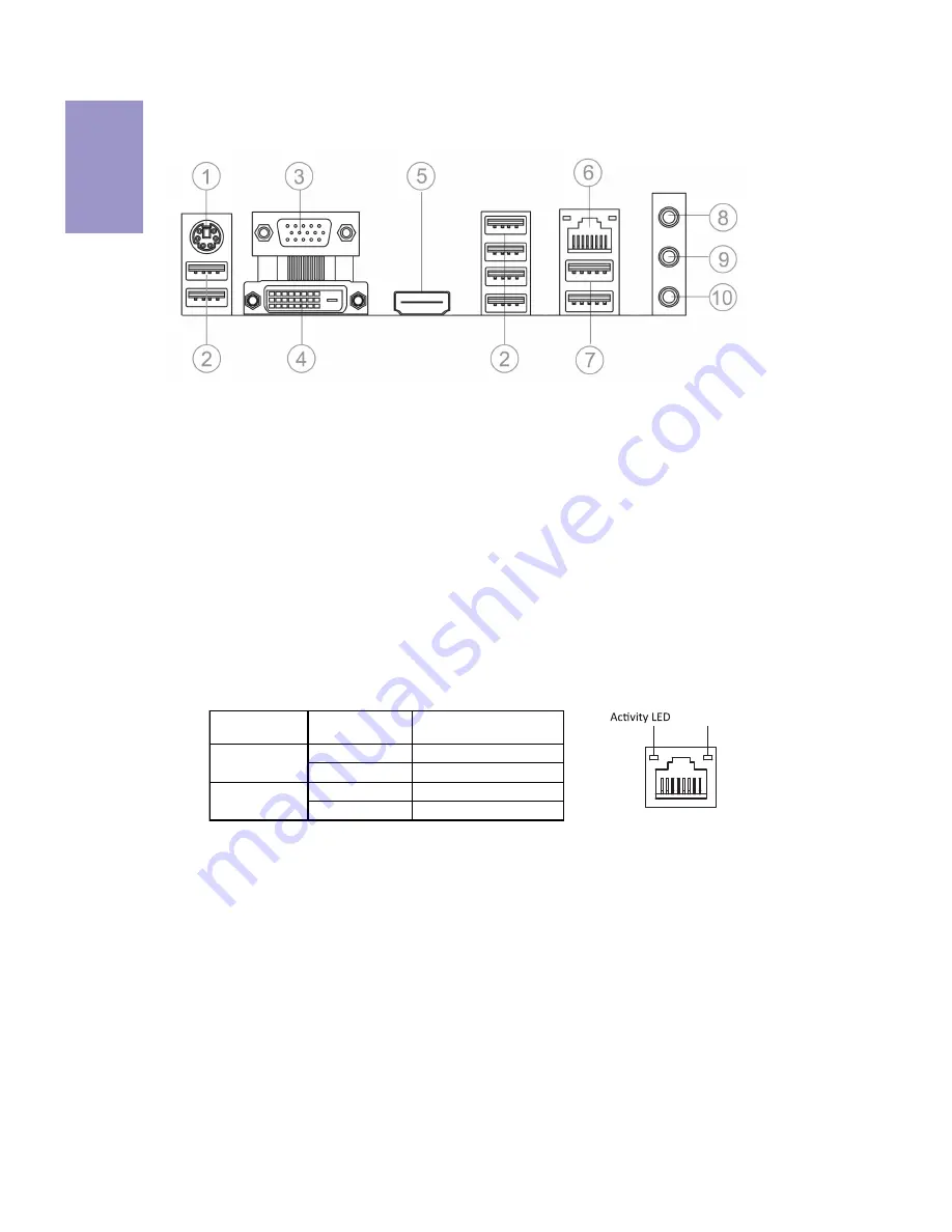 ECS B85H3-M3 User Manual Download Page 10