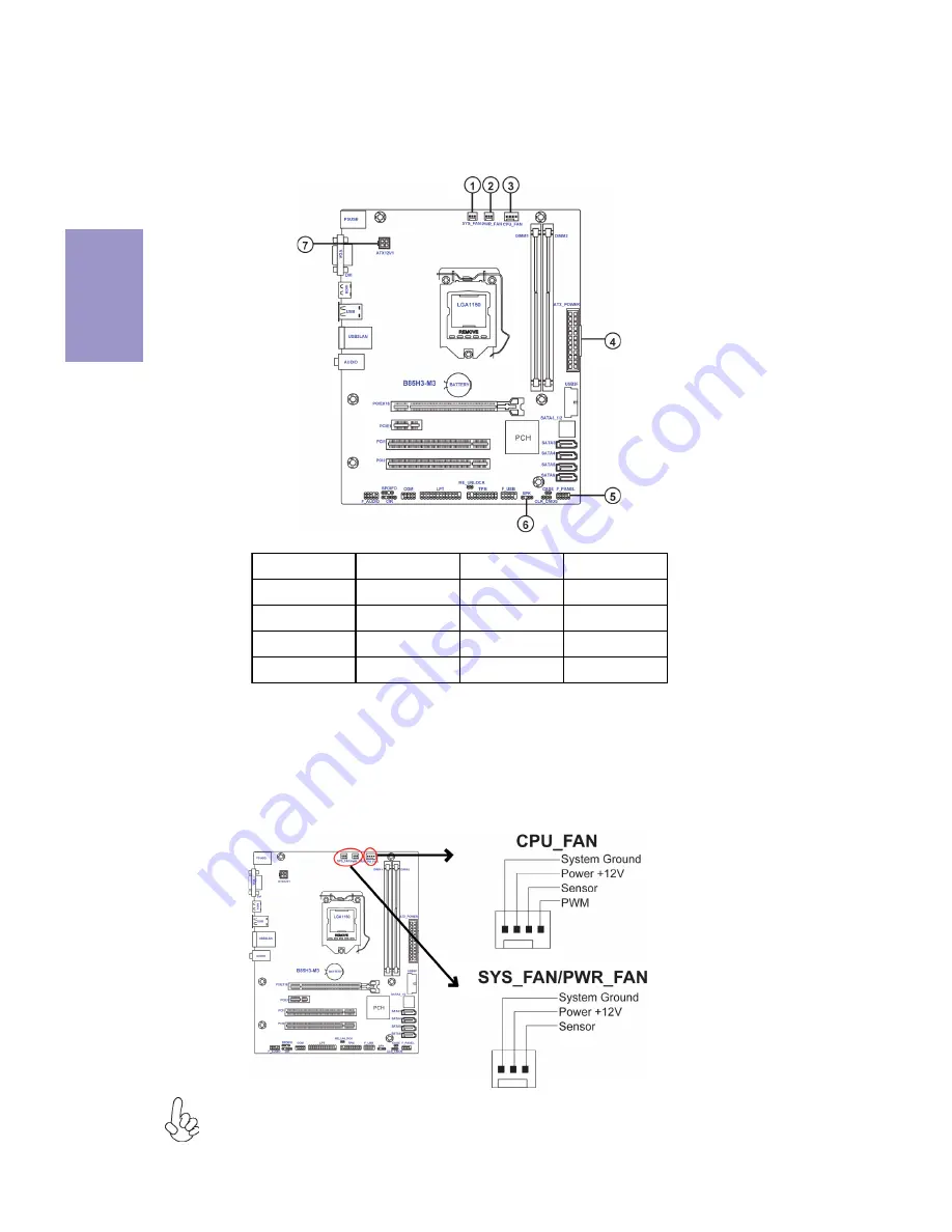 ECS B85H3-M3 User Manual Download Page 28