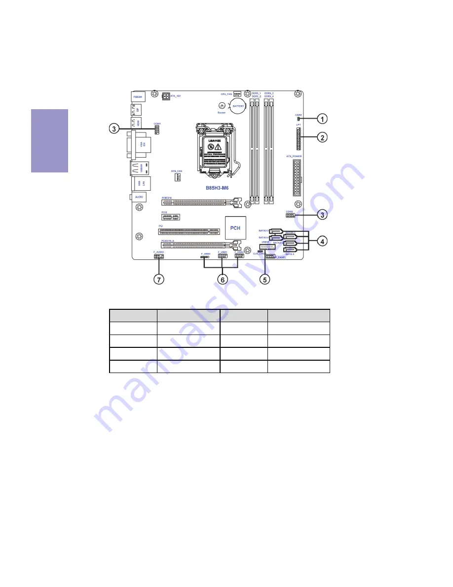 ECS B85H3-M6 User Manual Download Page 20