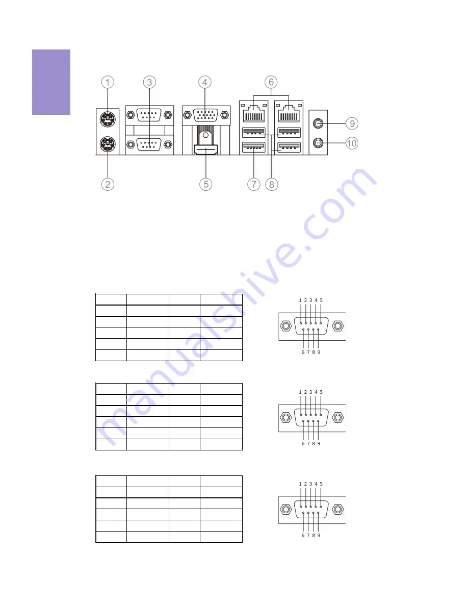 ECS BAT-I3 User Manual Download Page 10