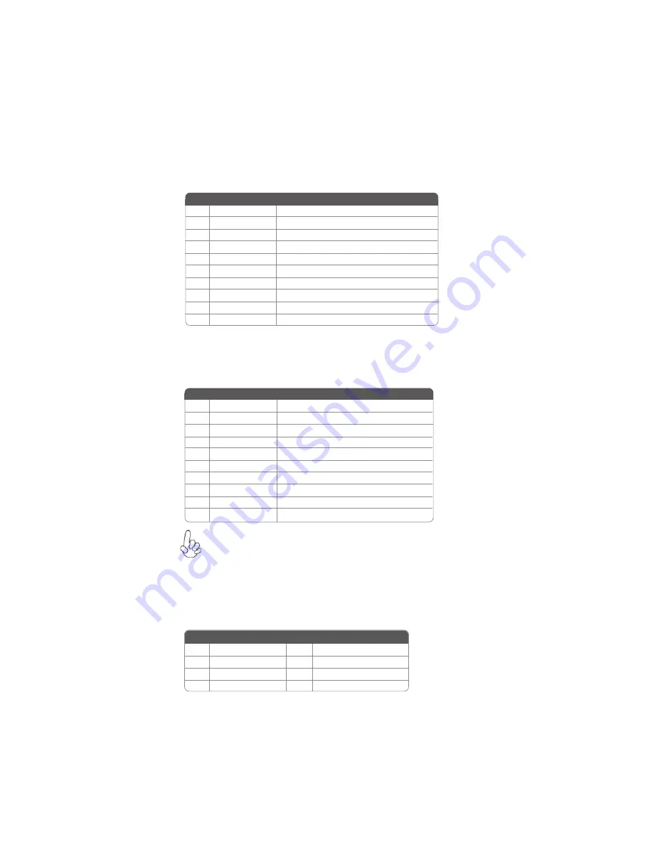 ECS C7VCM2 Manual Download Page 26