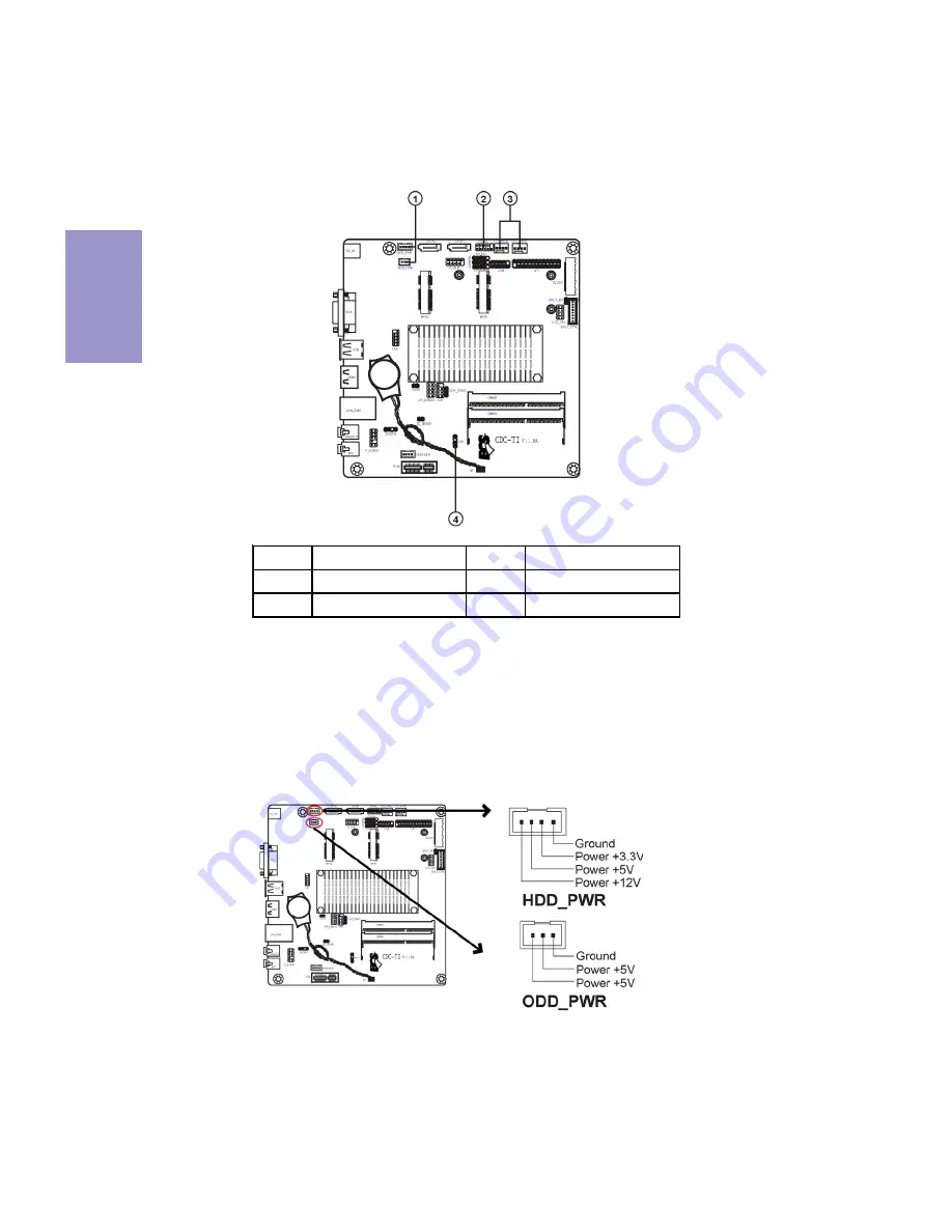 ECS CDC-TI User Manual Download Page 28