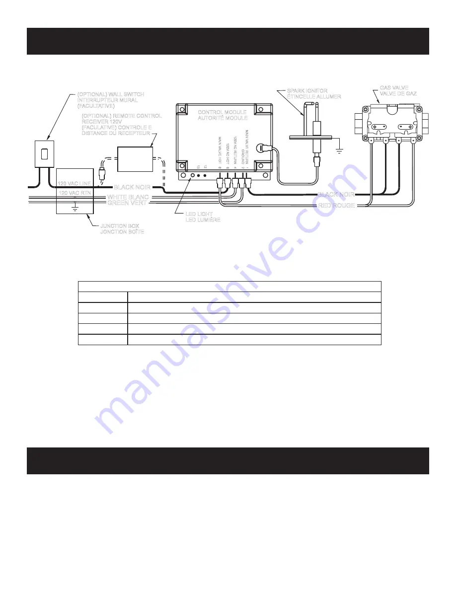 ECS DVD32FP3 Installation And Owner'S Manual Download Page 40