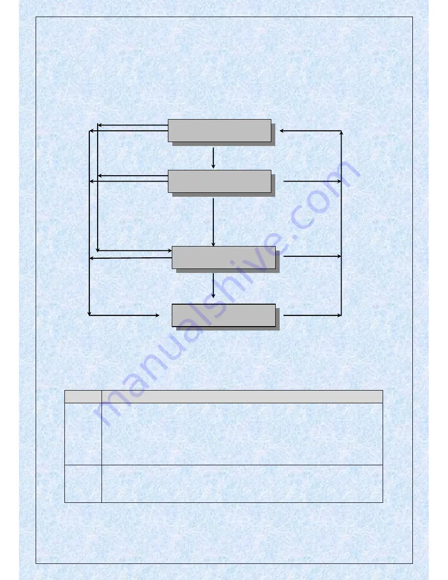 ECS ES10IS2 Service Manual Download Page 17