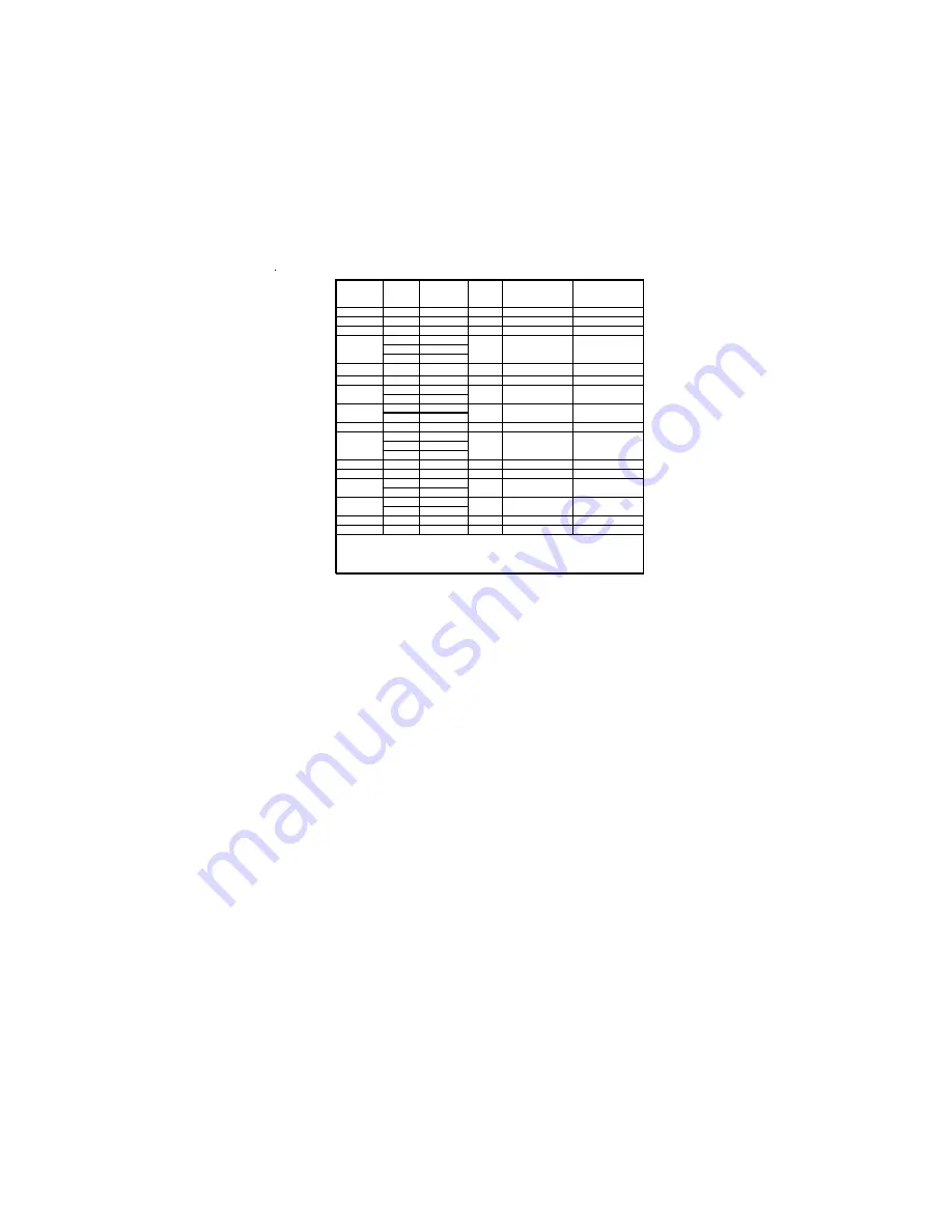 ECS GF8100VM-M5 Скачать руководство пользователя страница 19