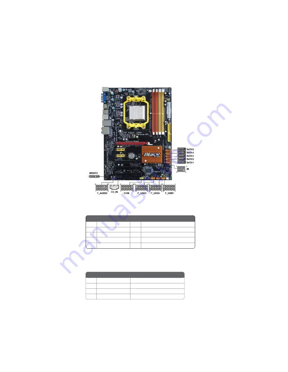 ECS GF8200A Скачать руководство пользователя страница 24