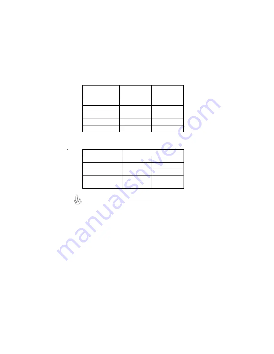 ECS GF8200A Manual Download Page 74