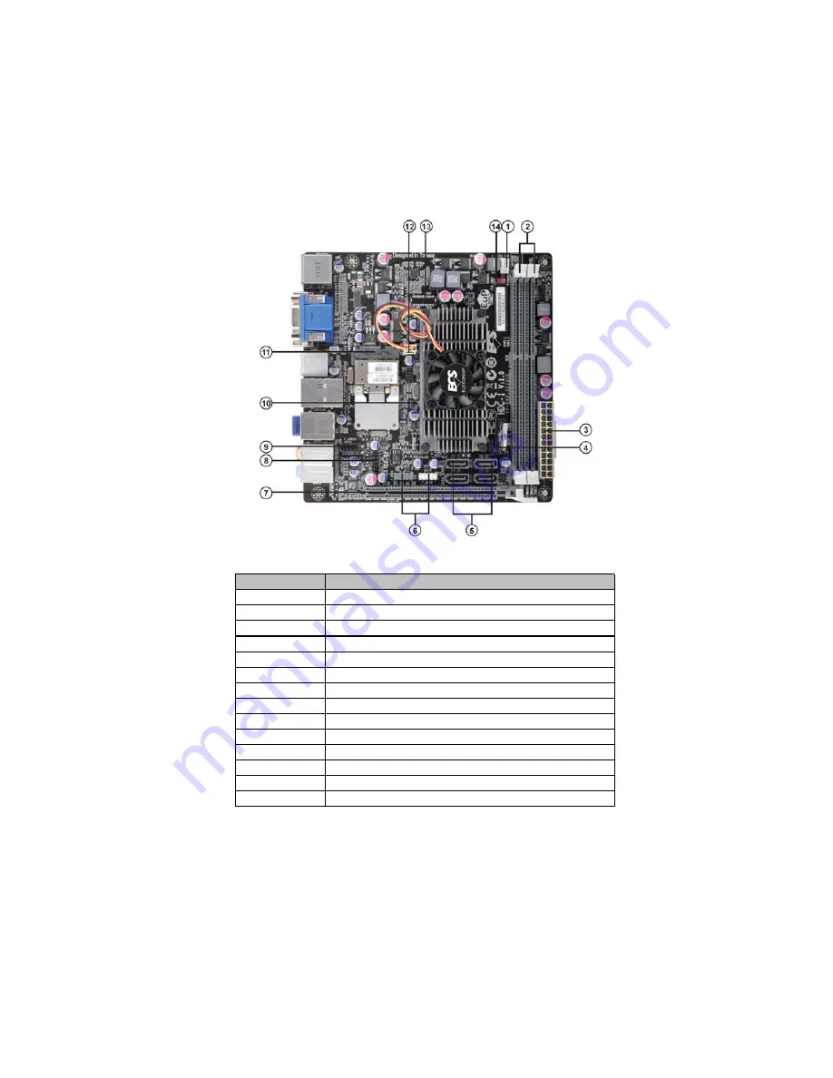 ECS HDC-I Manual Download Page 9