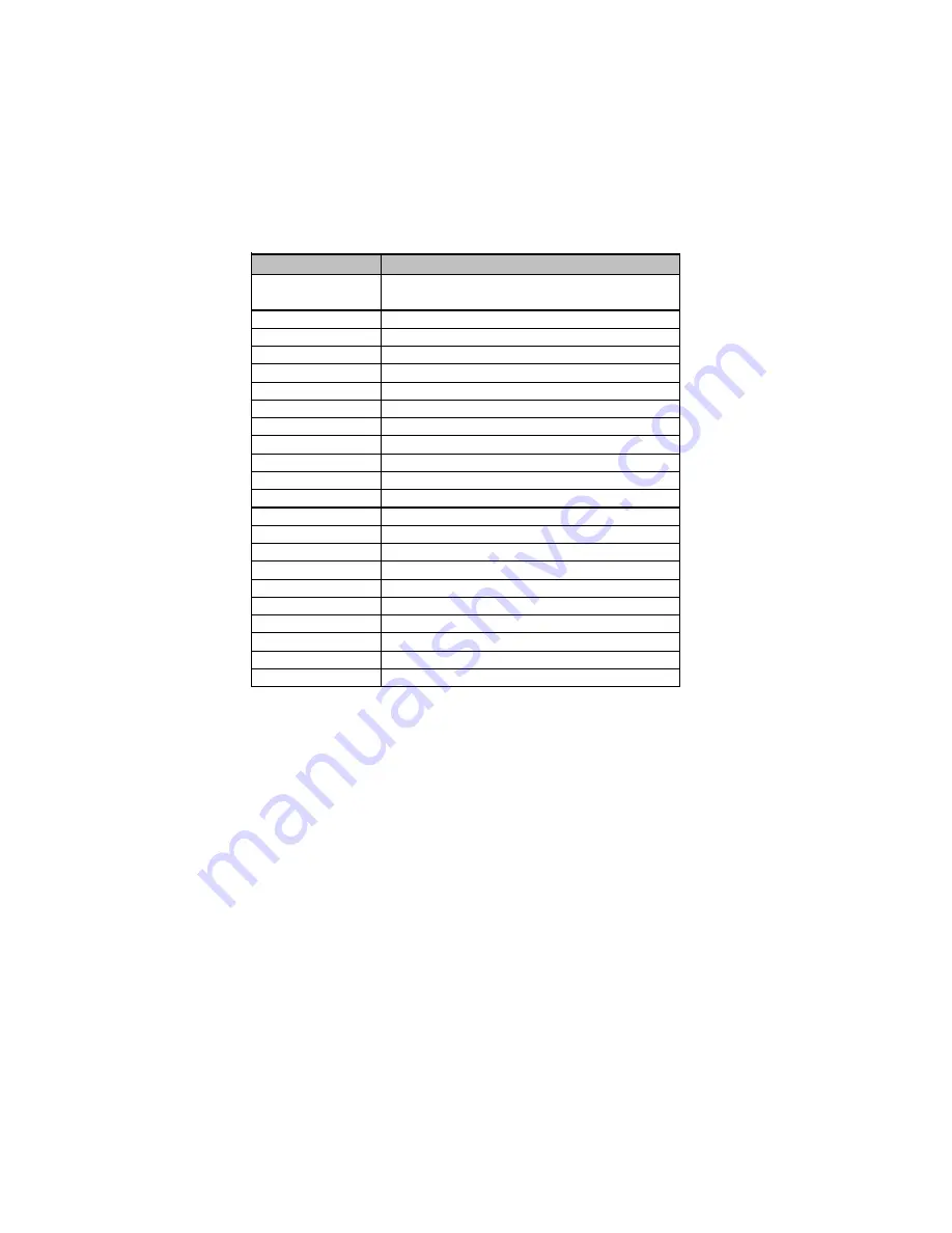 ECS IC55H-A Manual Download Page 10