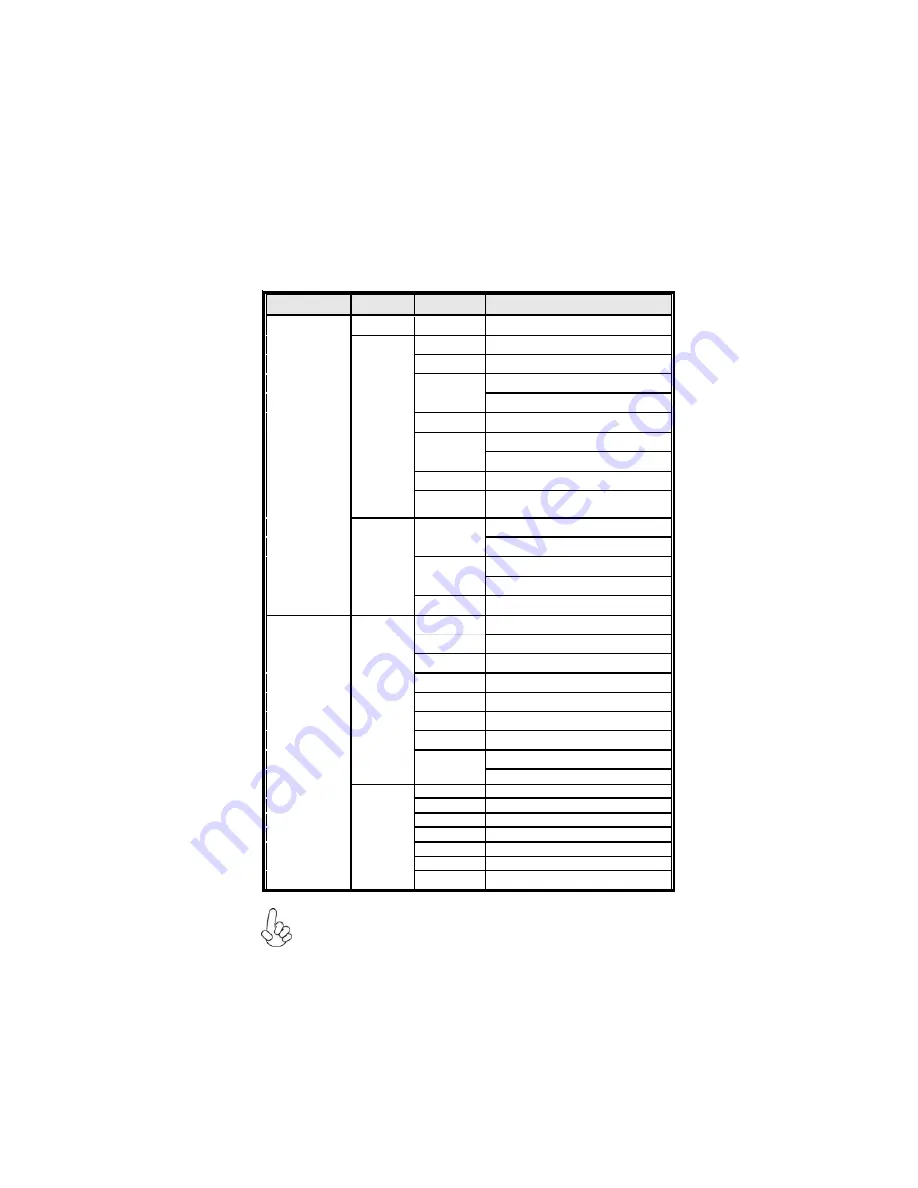 ECS IC780M-A Manual Download Page 17