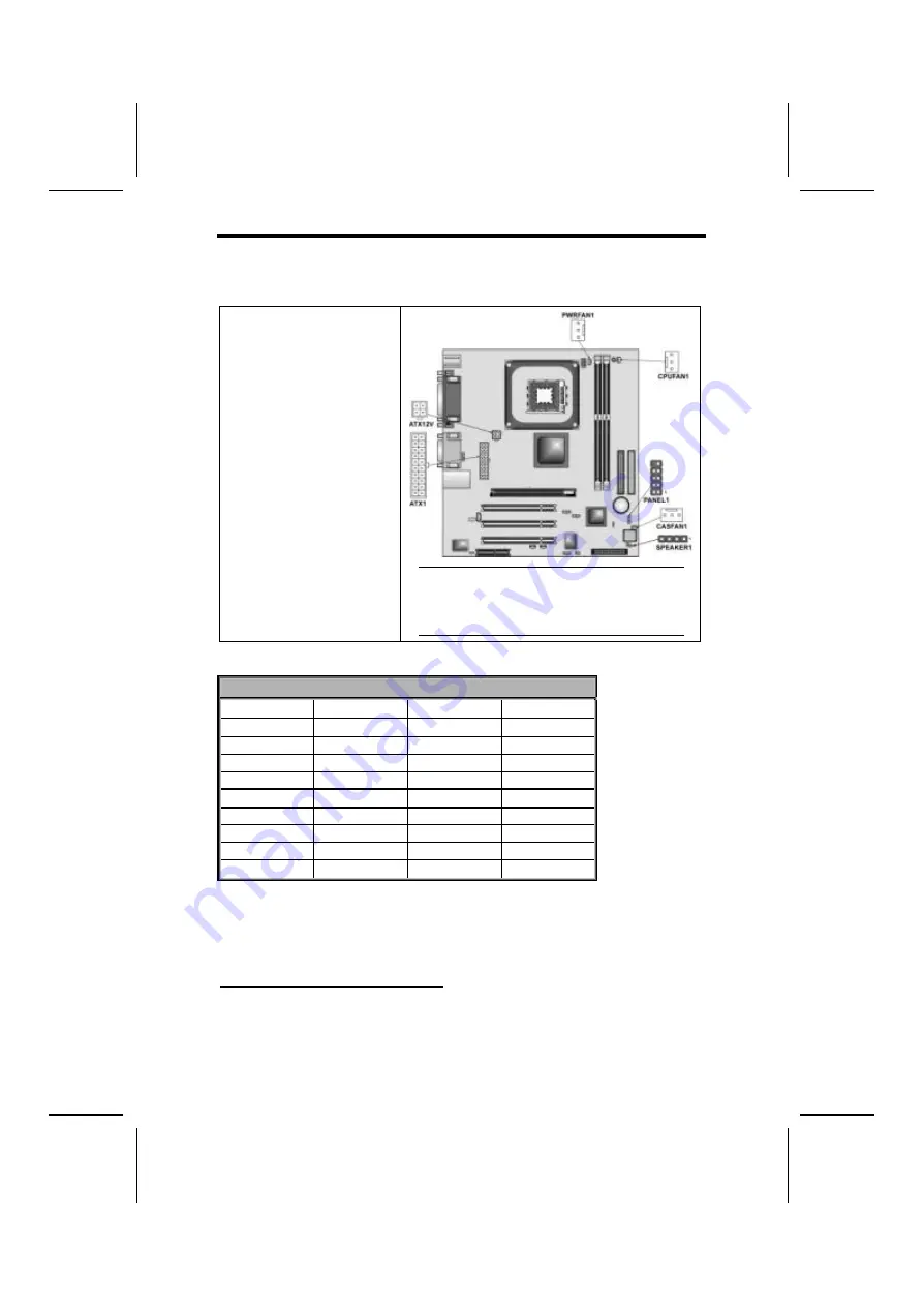 ECS L4IBMG2 Manual Download Page 15