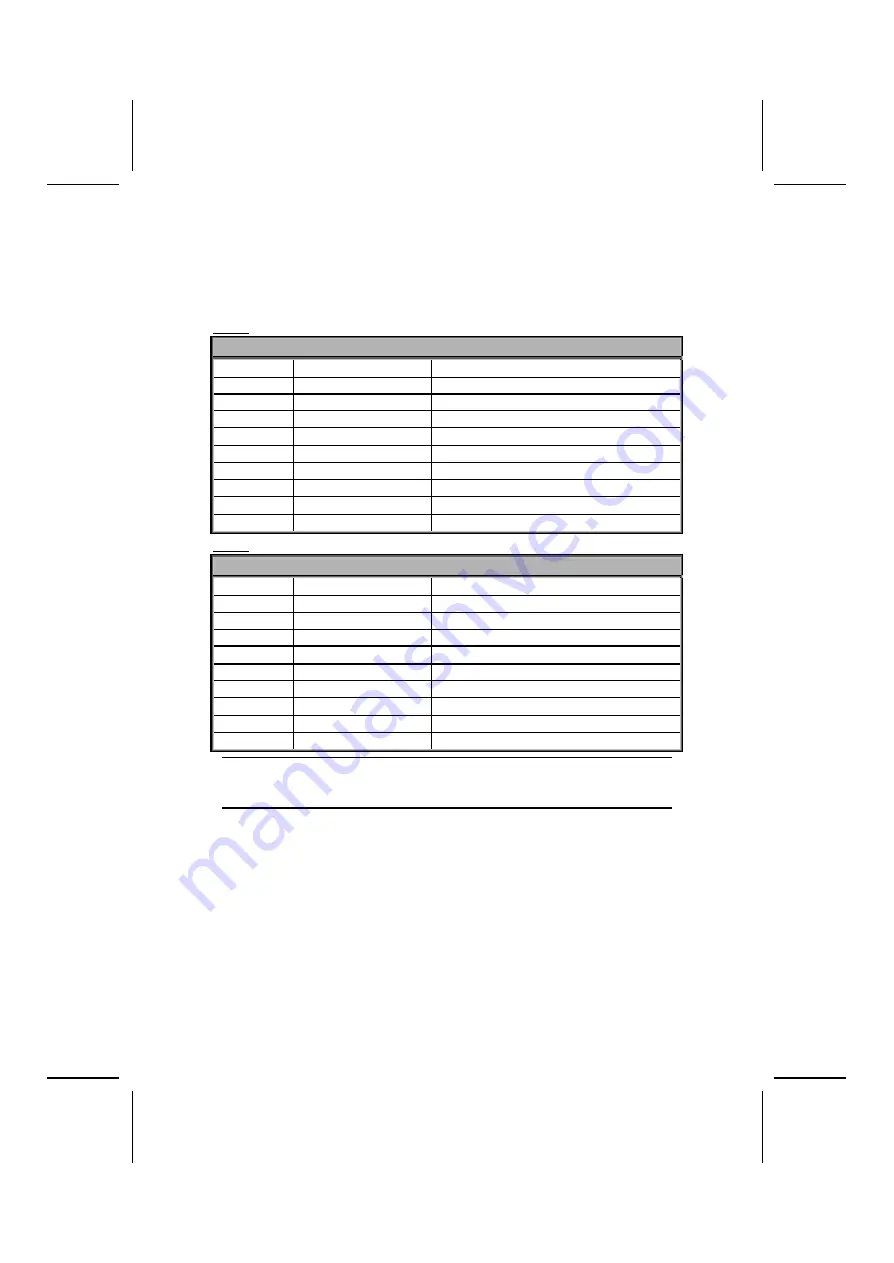 ECS L4IBMG2 Manual Download Page 28