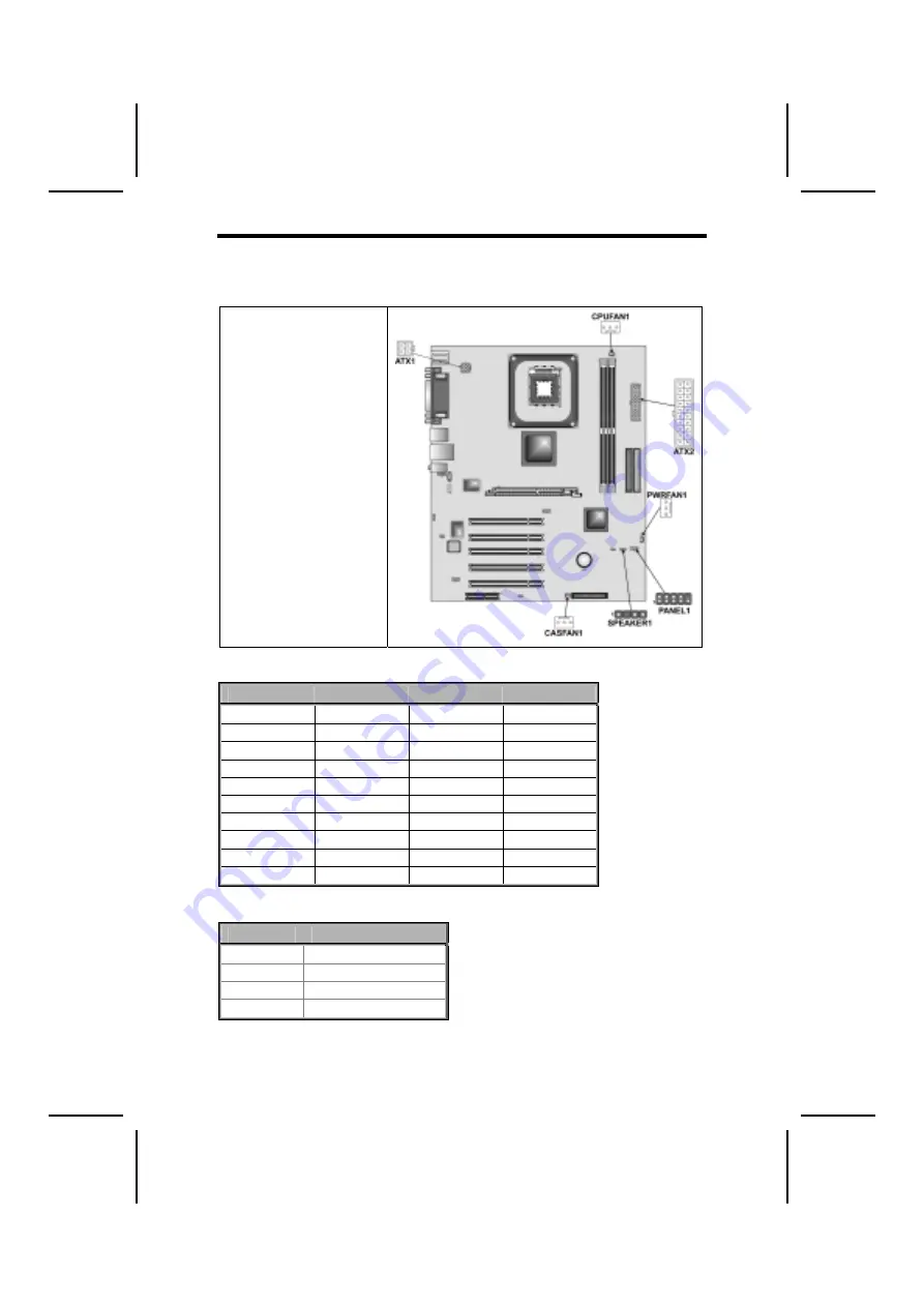 ECS L4S5A3 Manual Download Page 14