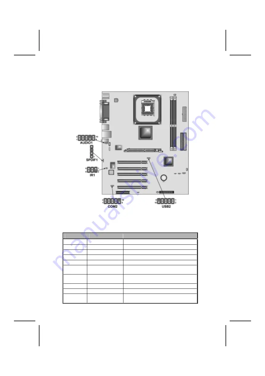 ECS L4S5A3 Manual Download Page 25