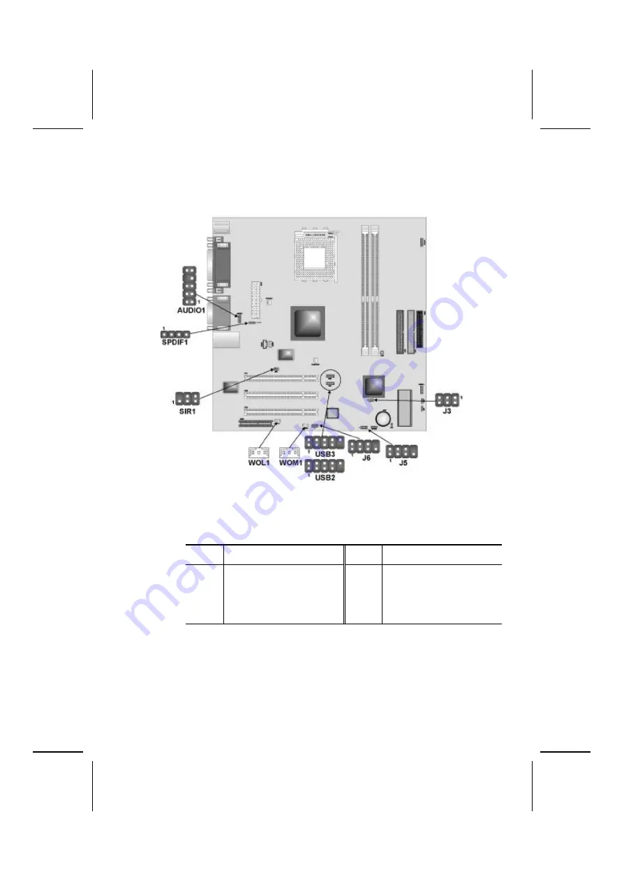 ECS L7SOM User Manual Download Page 24