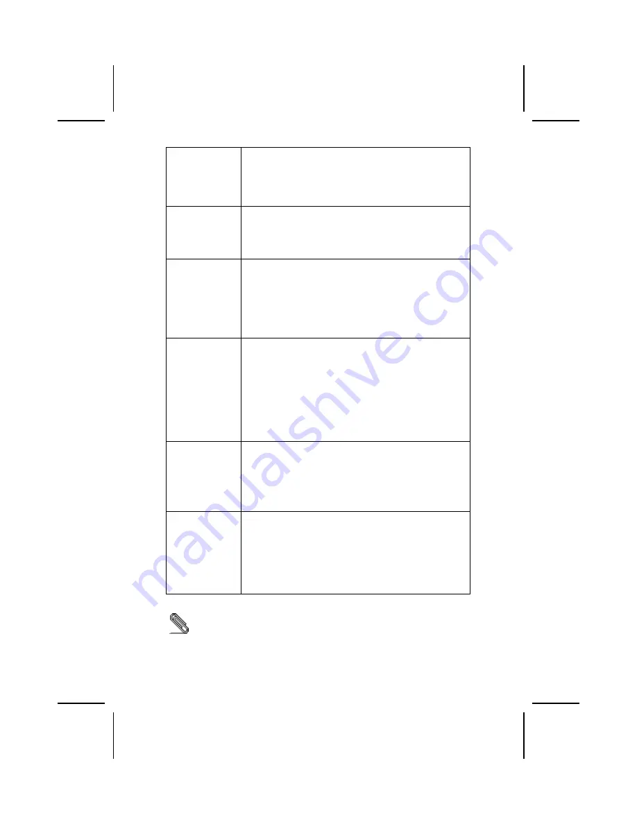 ECS L7VTA2 Manual Download Page 7