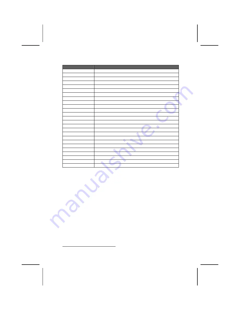 ECS L7VTA2 Manual Download Page 10