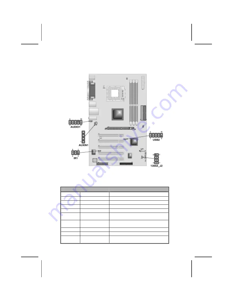 ECS L7VTA2 Manual Download Page 25