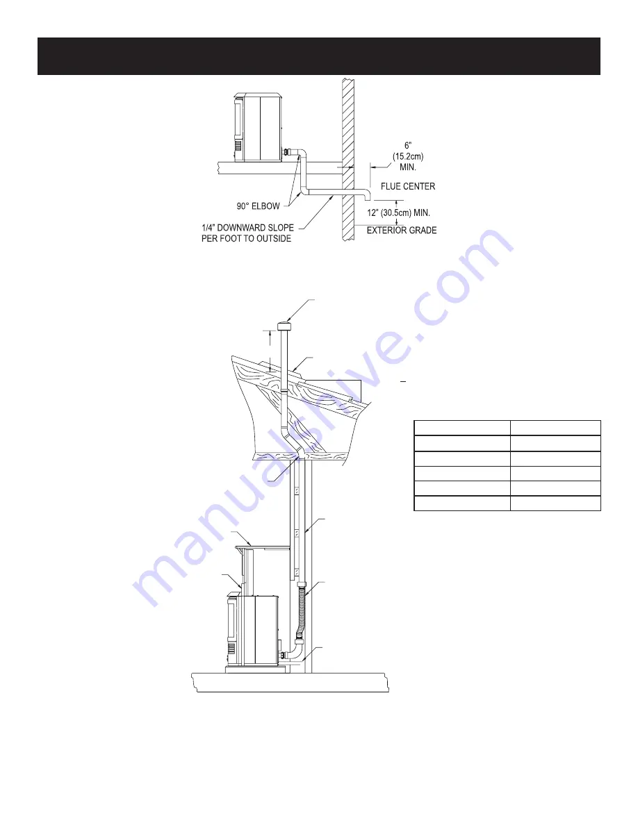 ECS Mantis PV-28SV50-BN-1 Скачать руководство пользователя страница 21